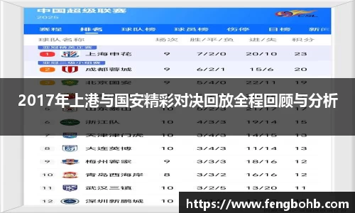 2017年上港与国安精彩对决回放全程回顾与分析