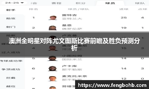 澳洲全明星对阵尤文图斯比赛前瞻及胜负预测分析